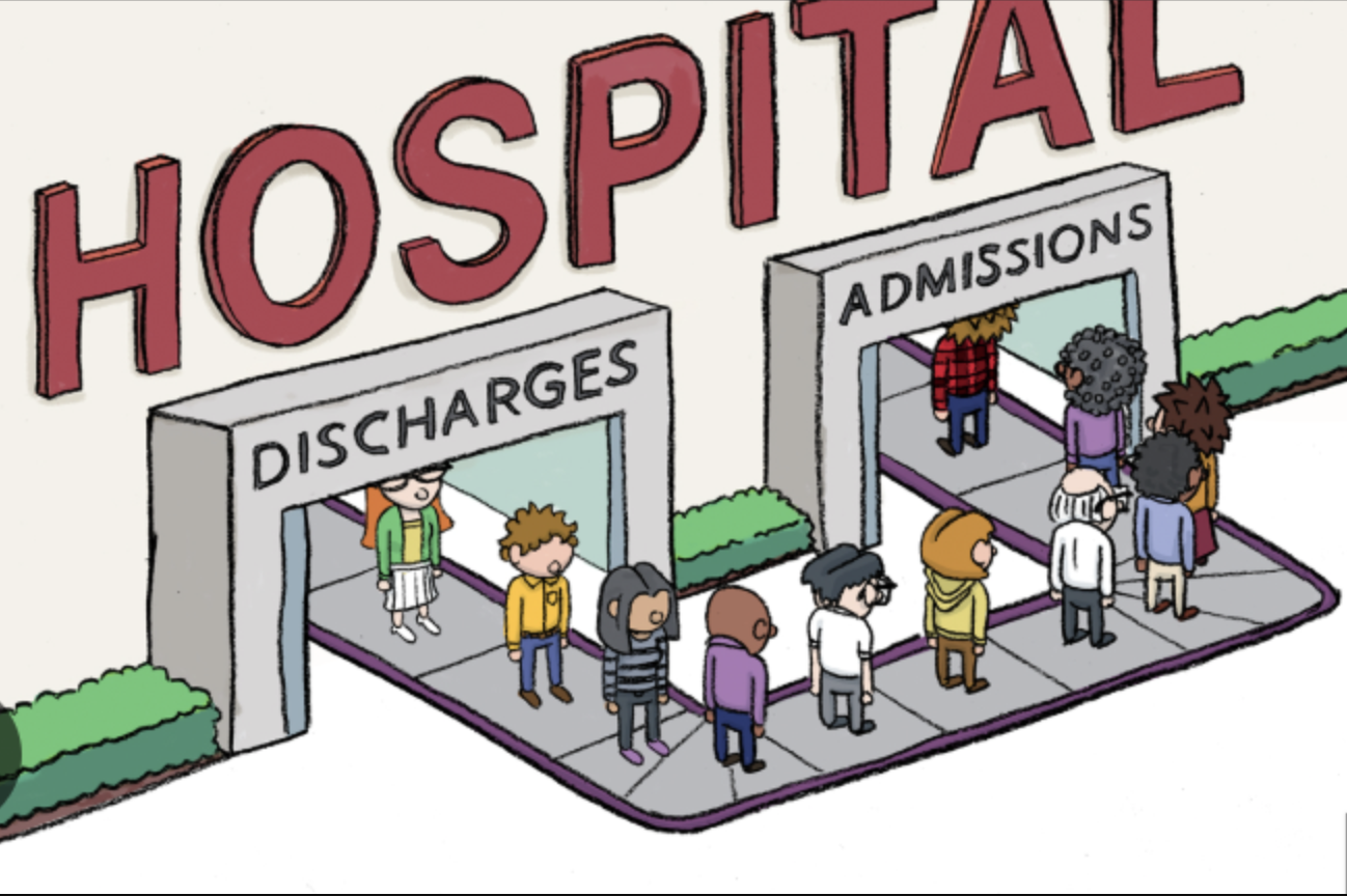 Qualitative Assessment of a Novel Intervention to Reduce Hospital Readmission Risk Among People with Diabetes